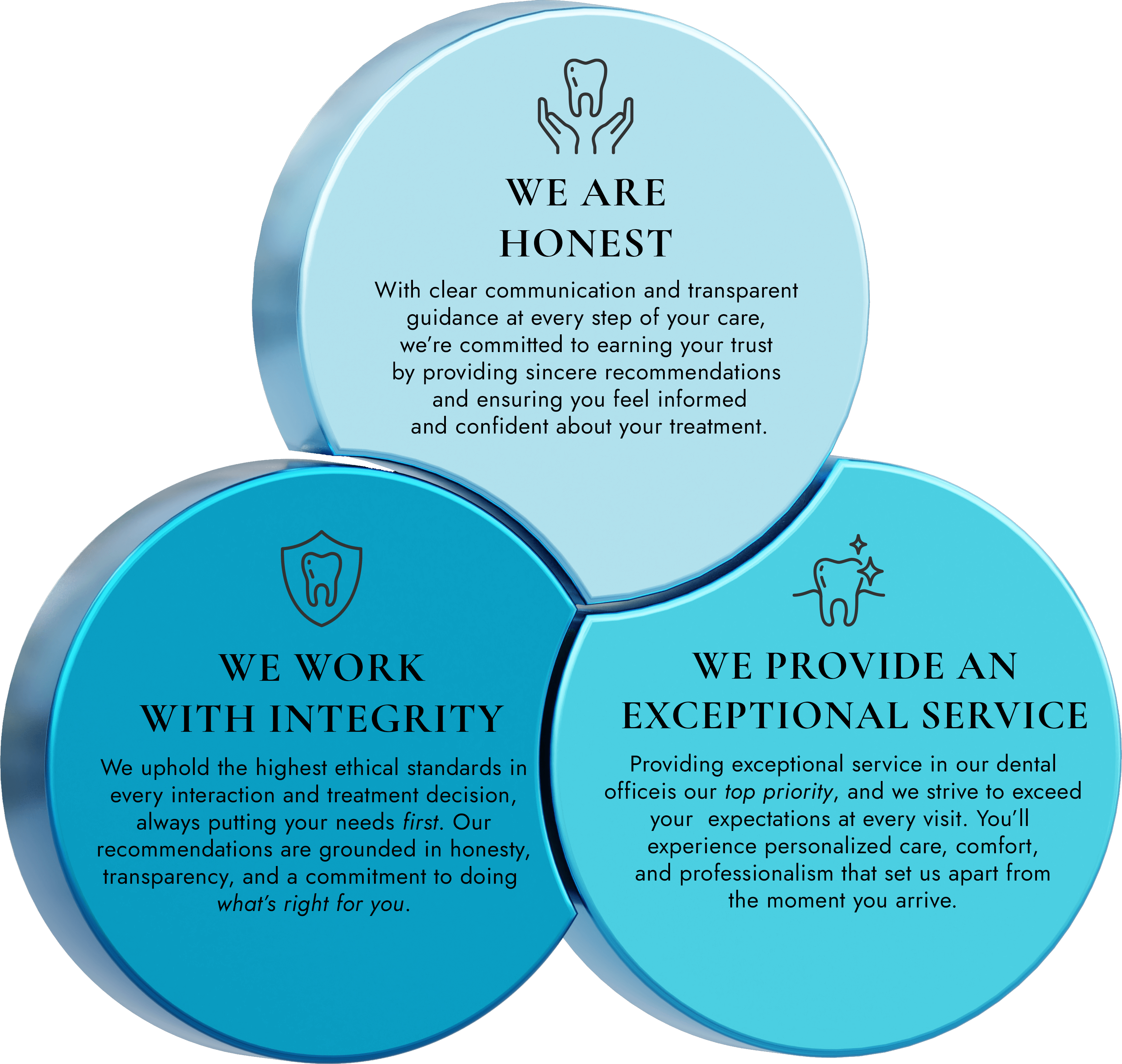 3 tier values infographic